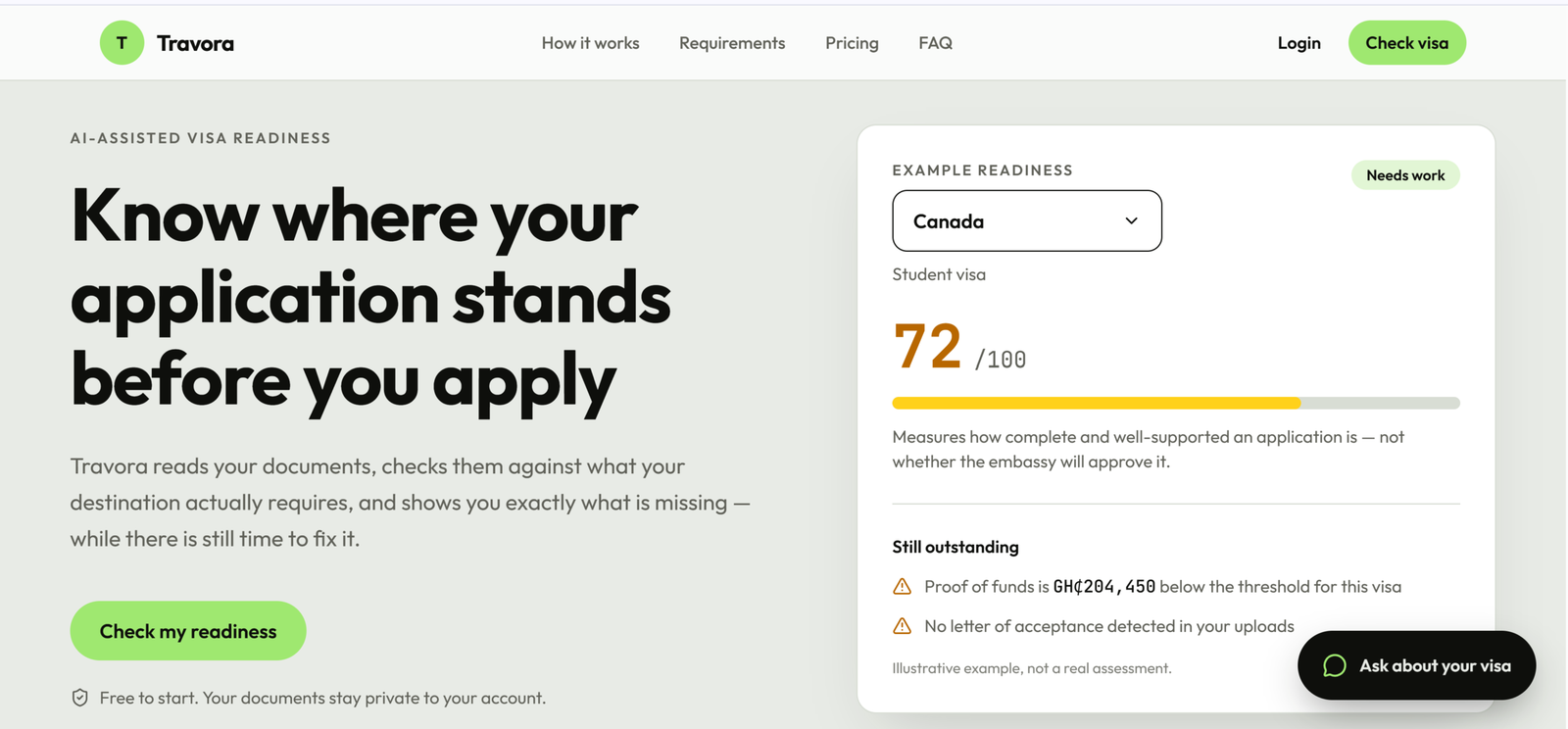 The Travora homepage: “Know your visa chances before you apply”, with an AI-powered visa intelligence badge and a Check My Eligibility button.