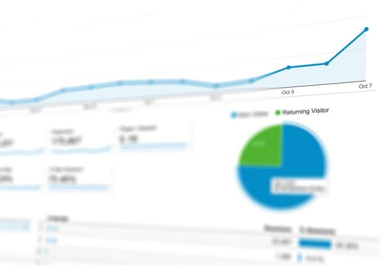 SEO & Google Business